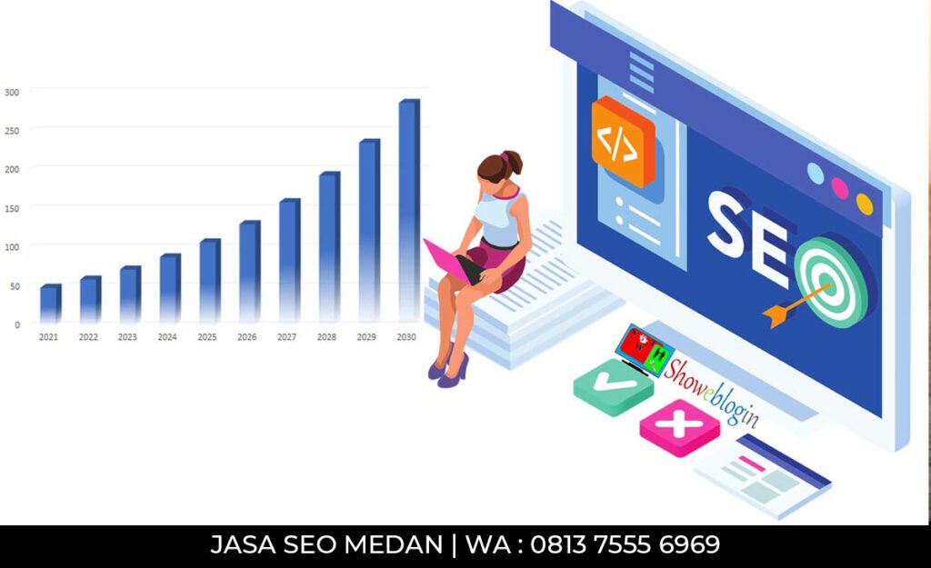 Jasa SEO Medan