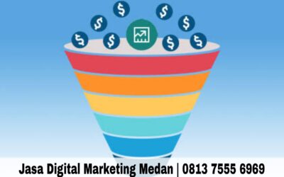 Marketing Funnel Pengertian Hingga Manfaat Lengkap